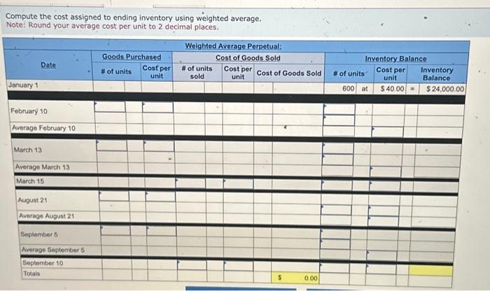 uses a perpetual inventory system. It entered into the following calendar-year purchases