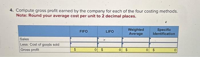 unit to 2 decimal places. Compute the cost assigned to ending inventory