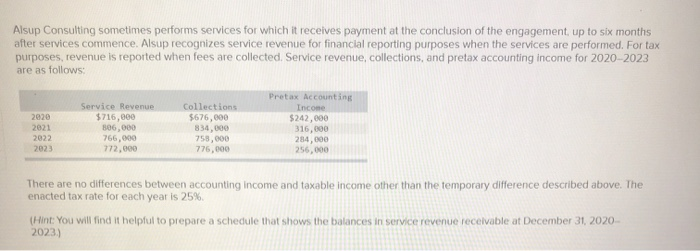  Alsup Consulting sometimes performs services for which it receives payment at