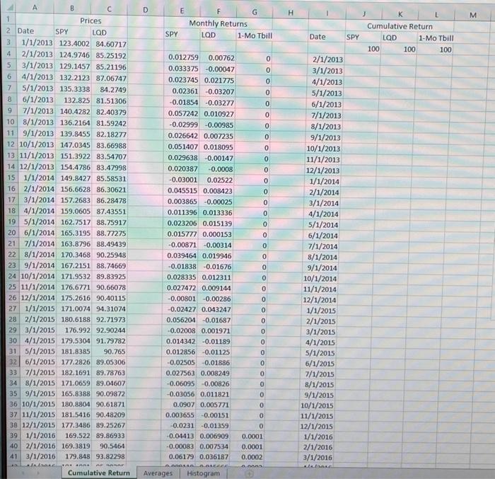 and IQD are downloaded from financeyahoocom. Using the prices, monthly returns are
