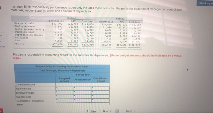  Check my w manager. Each responsibility performance report only includes those