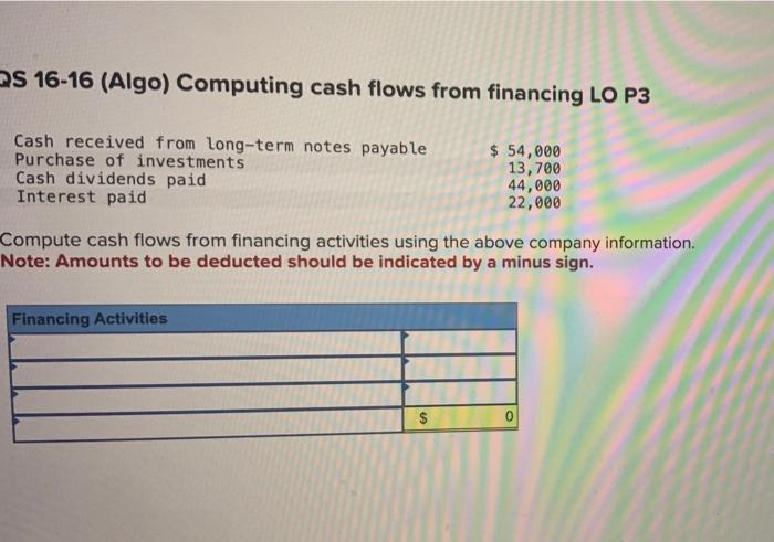  S 16-16 (Algo) Computing cash flows from financing LO P3 Compute