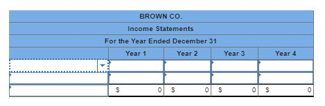 percent annual Interest rate. The note Is to be repald by making