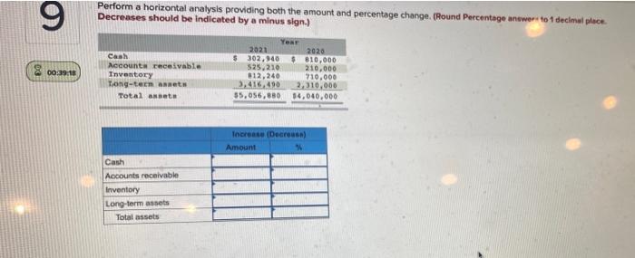 Perform a horizontal analysis providing both the amount and percentage change.