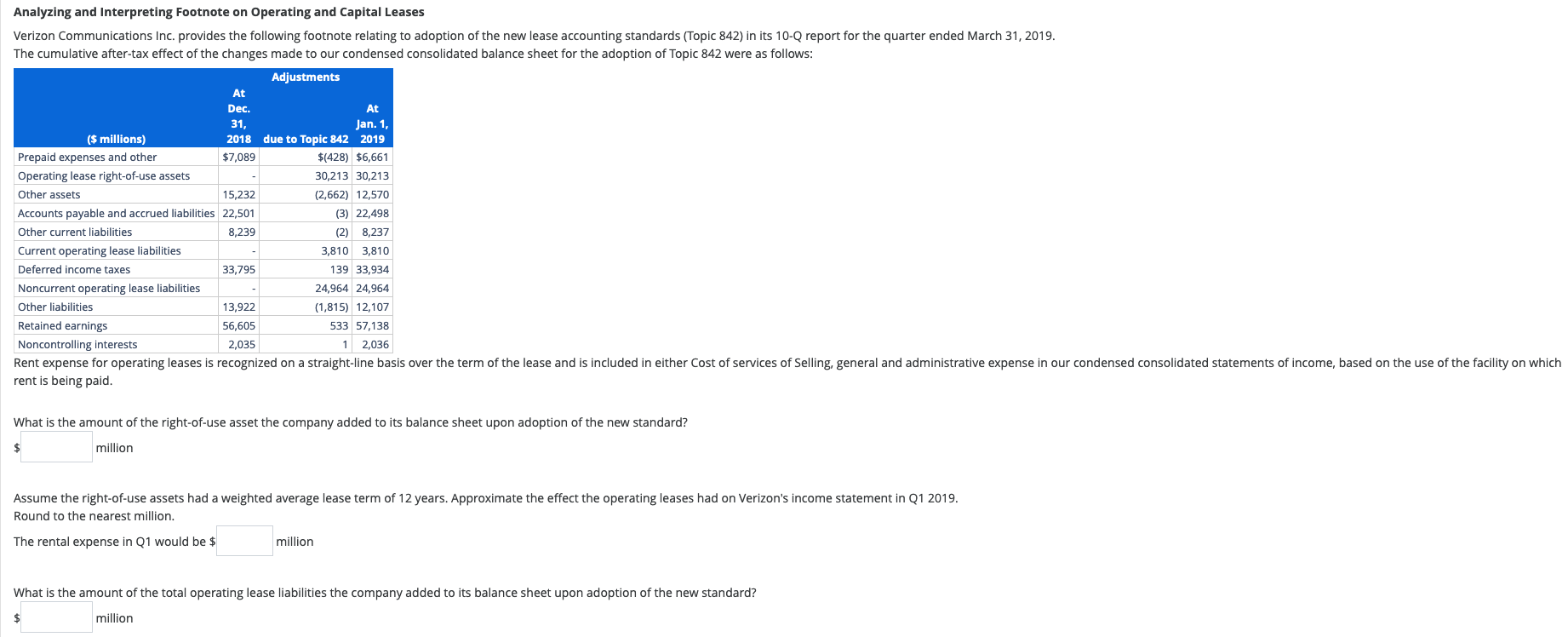  6Analyzing and Interpreting Footnote on Operating and Capital Leases Verizon Communications