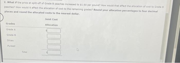 are large blemish-free peaches that can be sold to gourmet fruit sellers,