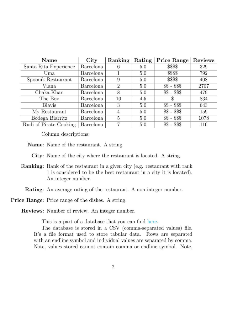 for the CSV(excel file) file is on page 2. CANNOT USE CLASSES