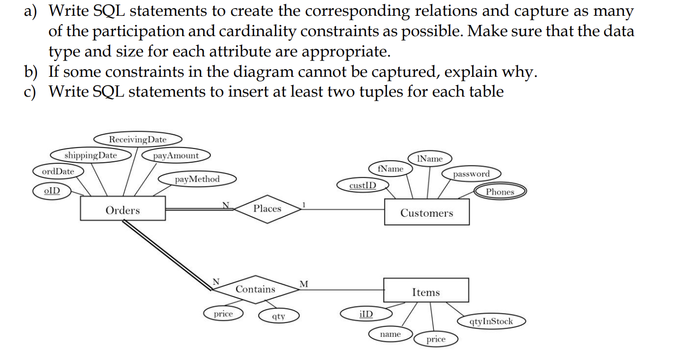  a) Write SQL statements to create the corresponding relations and capture
