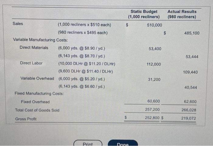 direct materials and for direct labor. For manufacturing overhead, compute the variable