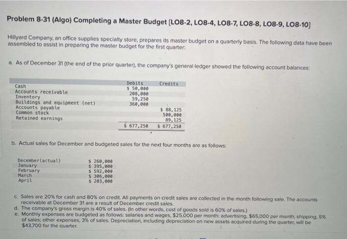 Please use formulas, thank you! Problem 8-31 (Algo) Completing a Master Budget