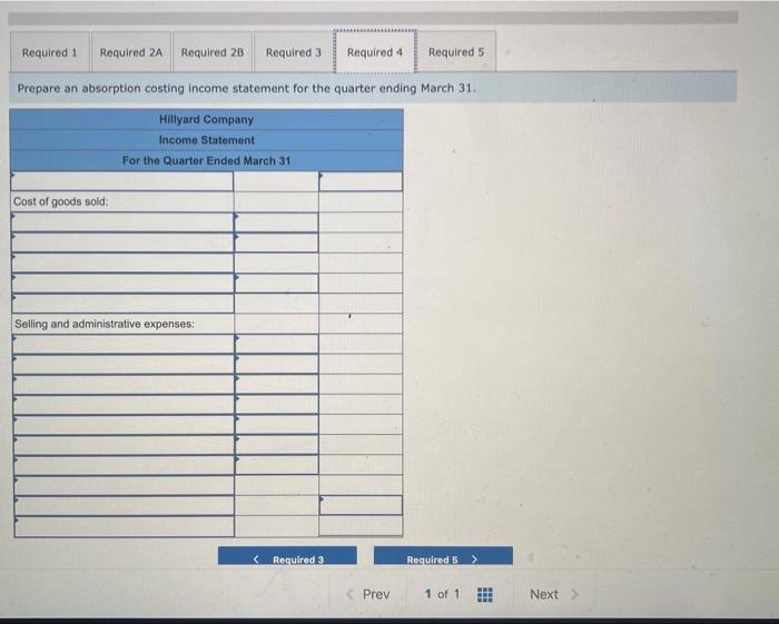 sales for December and budgeted sales for the next four months are
