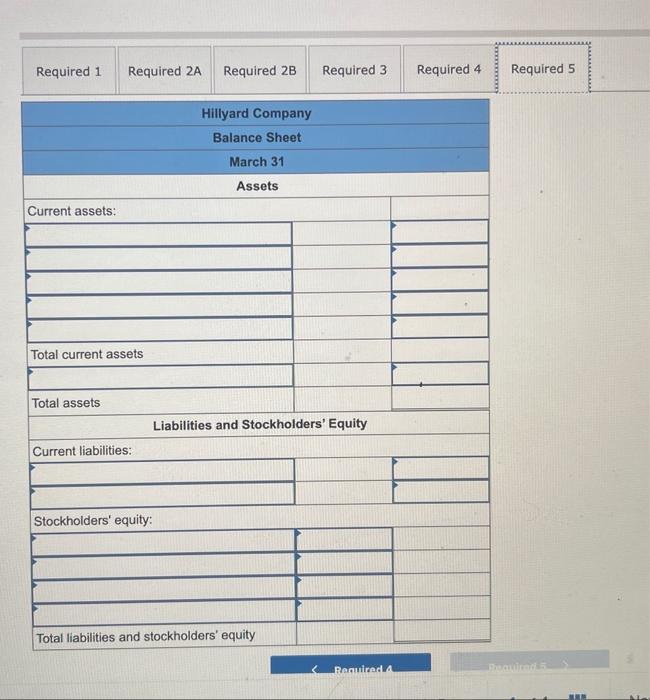 as follows: c. Sales are 20% for cash and 80% on credit.