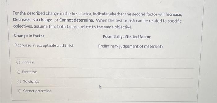 factors relate to the same objective. Change in factor Potentially affected factor