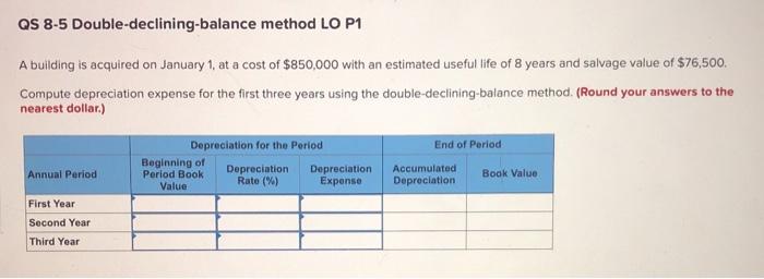 HELP ASAP QS 8-5 Double-declining-balance method LO P1 A building is acquired