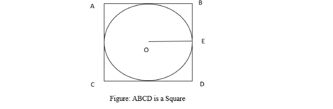 Suppose, ABCD is a square in the Figure below. Here, you have