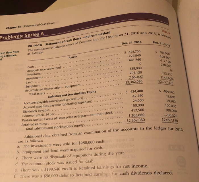 Spre worK for the Jear erde Delvember 3), 2u Statement of Cash