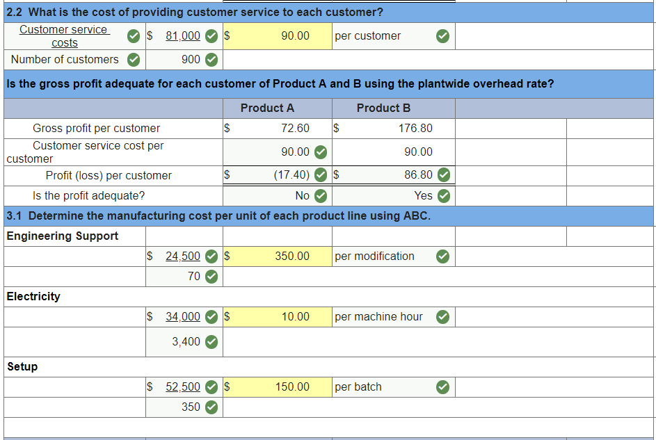 does not seem to be the case Product A Product B $