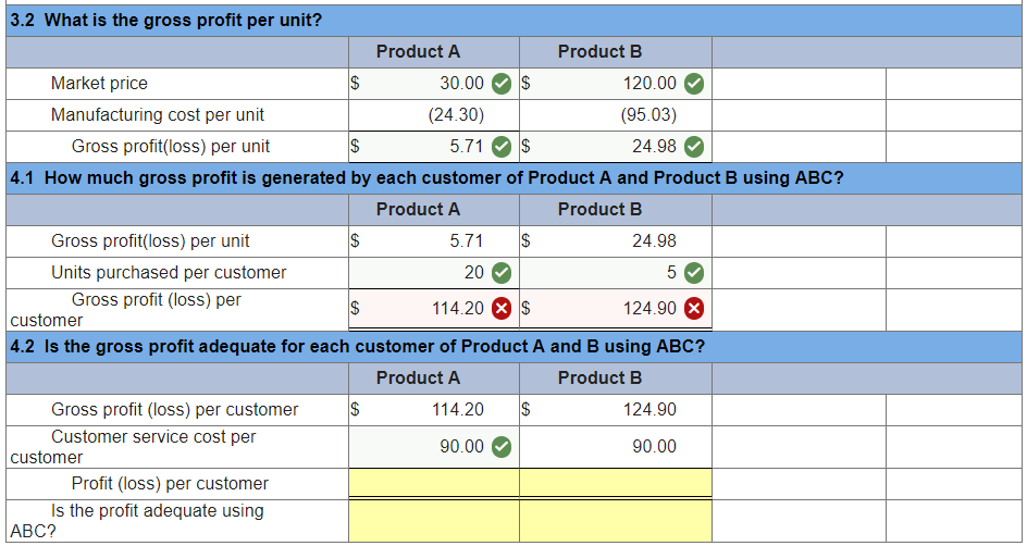 hours Batches Volume Engineering modifications Number of customers Market price 0.3 DLH