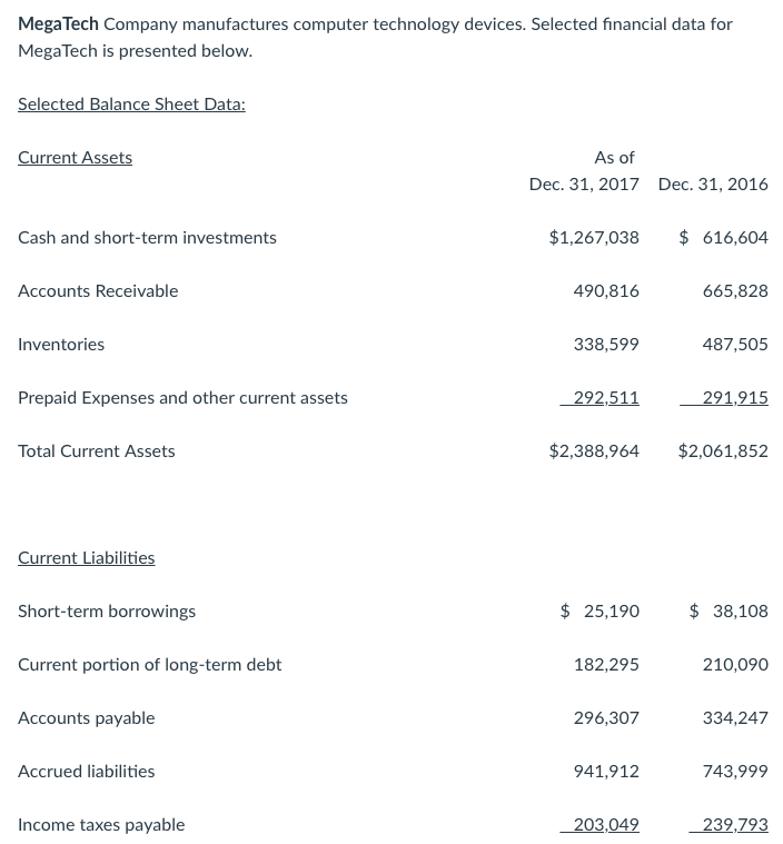 MegaTech Company manufactures computer technology devices. Selected financial data for MegaTech