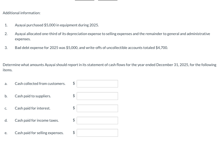cash flows. Ayayai's trial balances at December 31, 2025 and 2024 ,