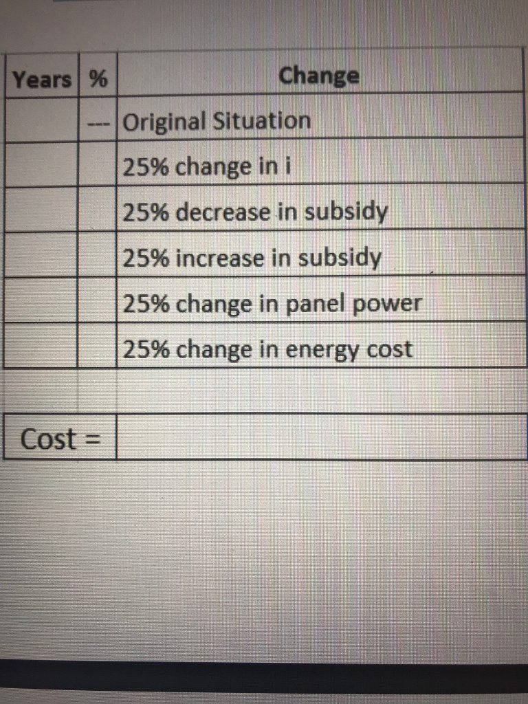 VTEPS, Inc. is considering installing solar panels to replace some of its
