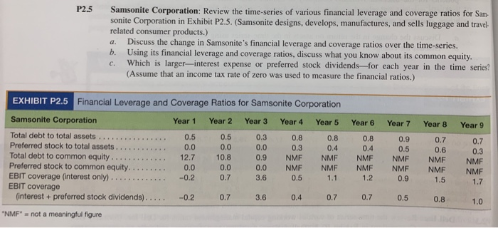  Please answer P2.5 (first pic) and P.2.9 (second and third pic)