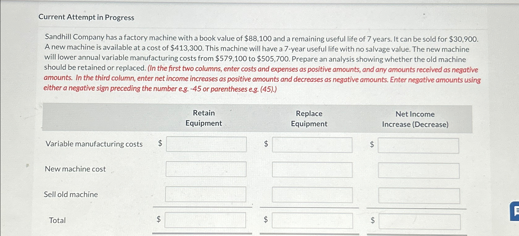 Current Attempt in Progress Sandhill Company has a factory machine with