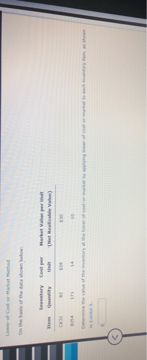  Lower-of-Cost-or-Market Method On the basis of the data shown below: Inventory