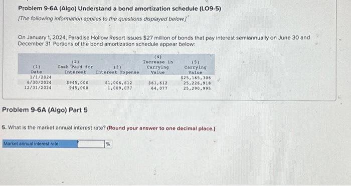 9-25 Problem 9-6A (Algo) Understand a bond amortization schedule (LO9-5) [The following