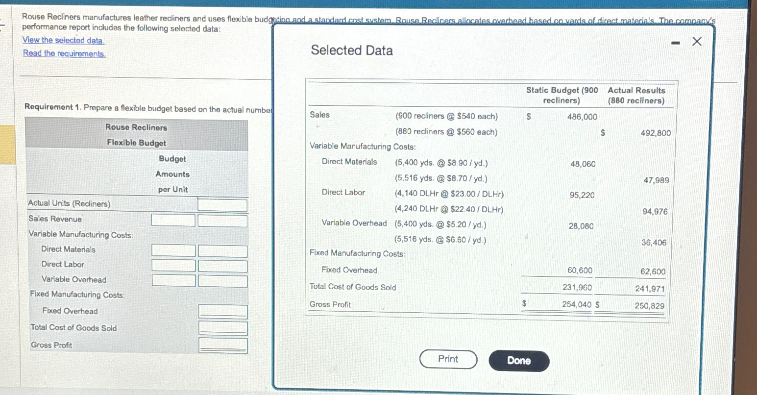  performance report includes the following selected data; View the selected data.