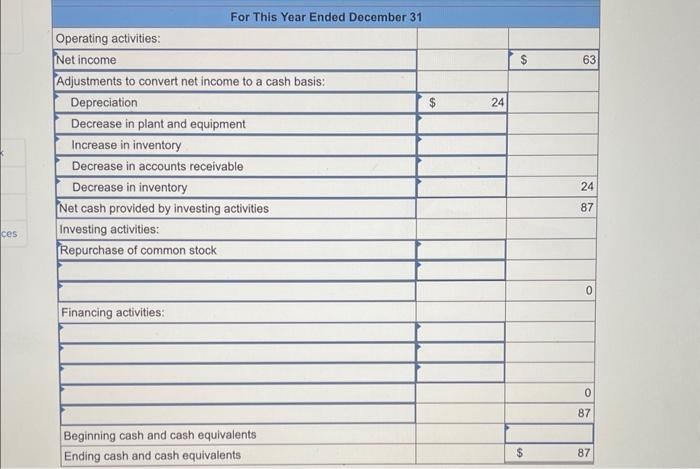 For this year, the company reported net income os follows: This year