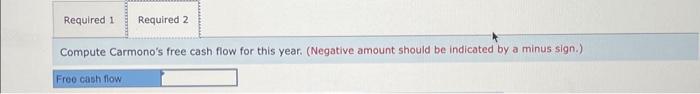 Carmono declared and paid a cash dividend. There were no sales of