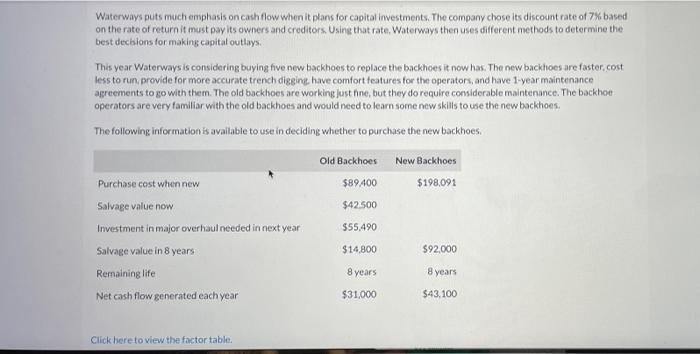  Waterways puts much emphasis on cash flow when it plans for