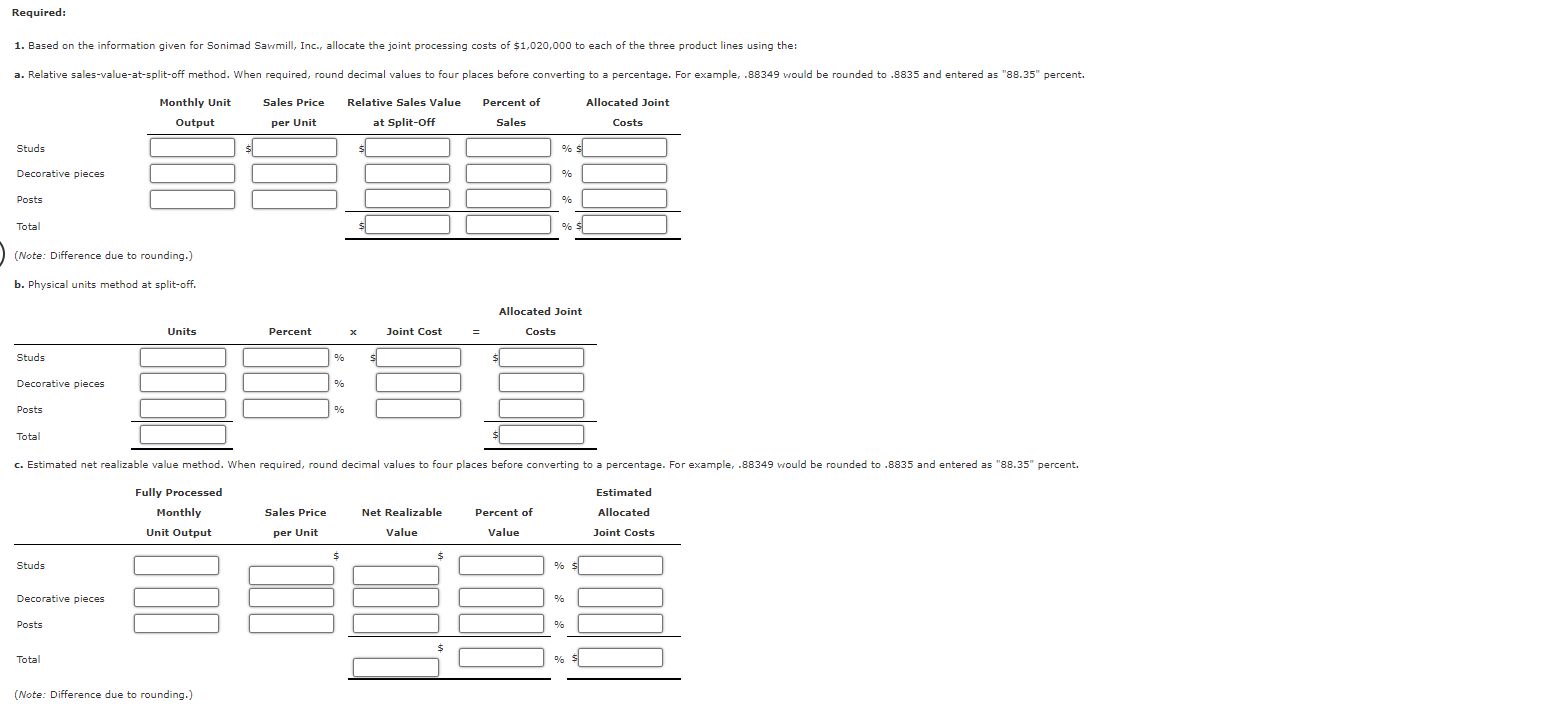 Method, Net Realizable Value Method, Decision Making Sonimad Sawmill, Inc. (SSI), purchases