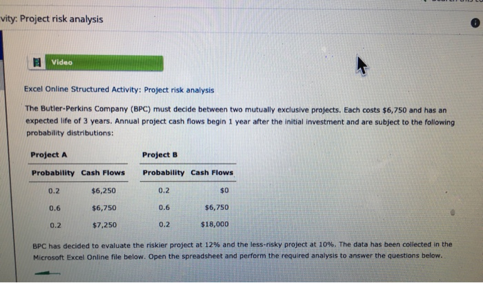  vity: Project risk analysis Video Excel Online Structured Activity: Project risk