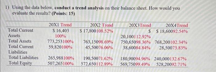 exercise 1 5) Using the data in exercise (1) above and the