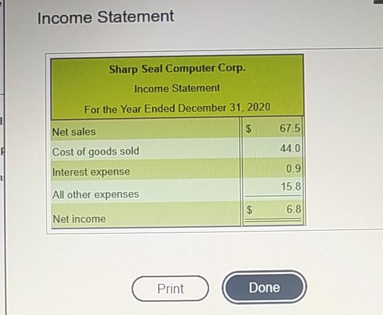 view the income statement.) (Click the icon to view the balance sheet.)