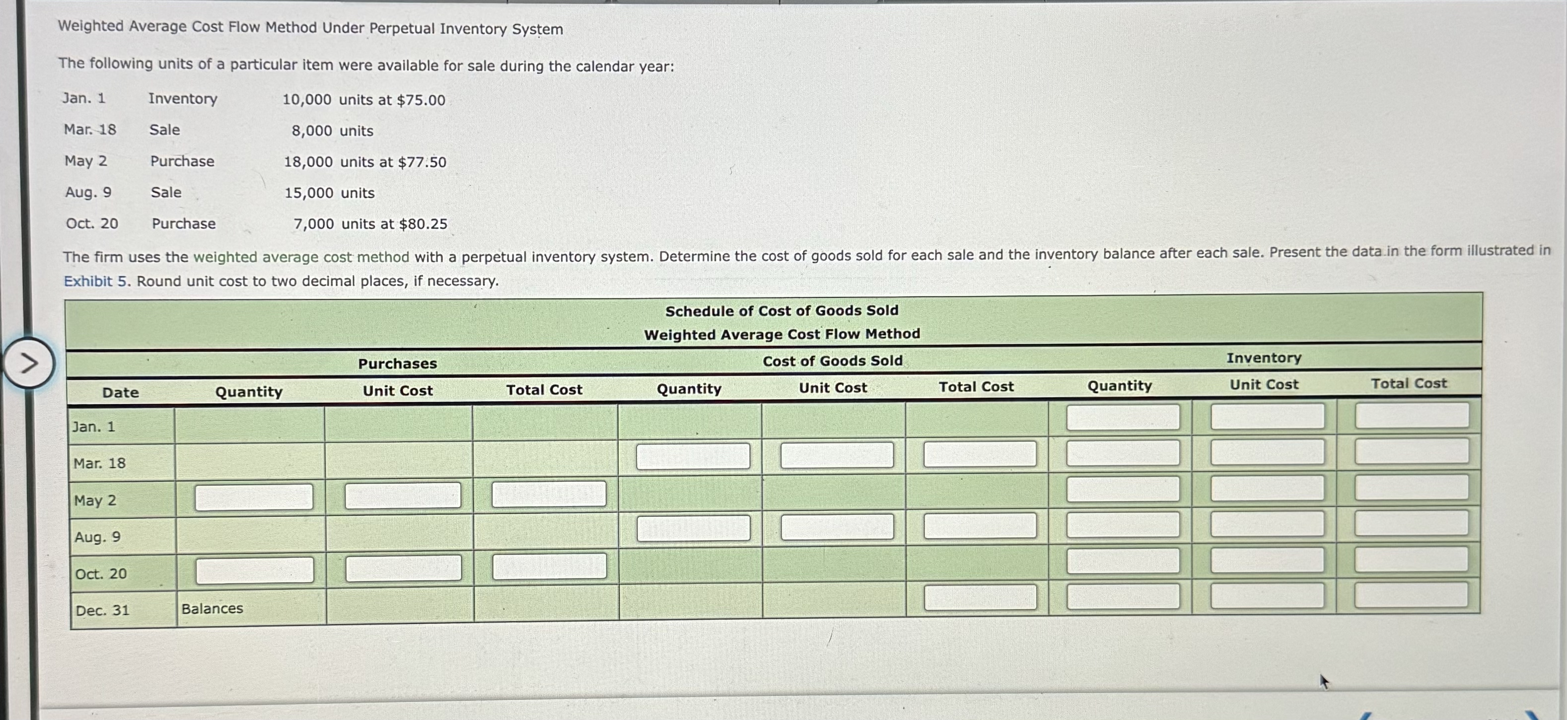  Weighted Average Cost Flow Method Under Perpetual Inventory System The following
