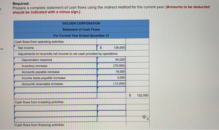 current year income statement, comparative balance sheets, and additional information follow. For