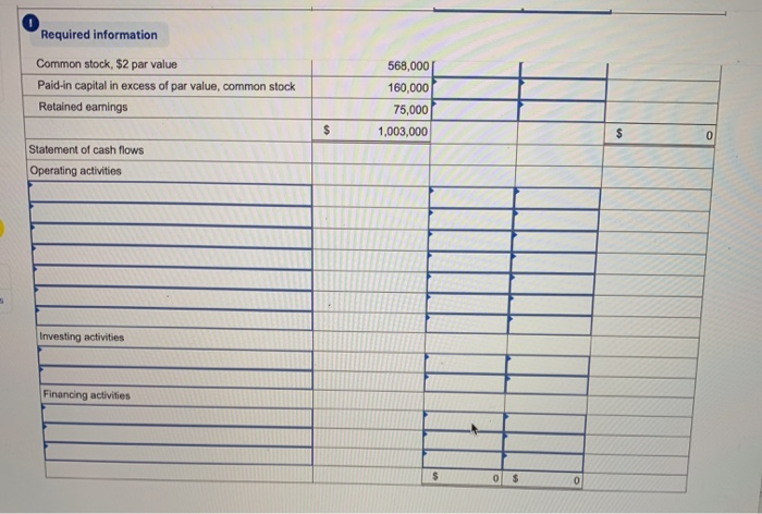 are on credit, (4) all debits to Accounts Payable reflect cash payments