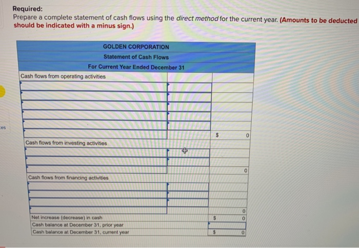 for inventory, (5) Other Expenses are all cash expenses, and (6) any
