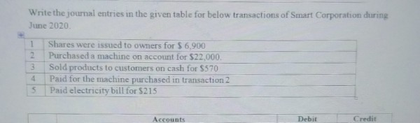  Write the journal entries in the given table for below transactions