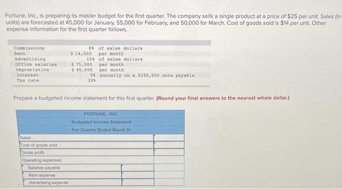  Fortune, Inc., is preparing its master budget for the first quarter.