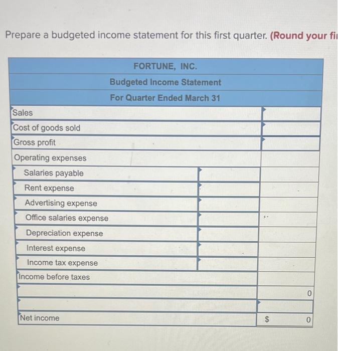 The company sells a single product at a price of $25 per