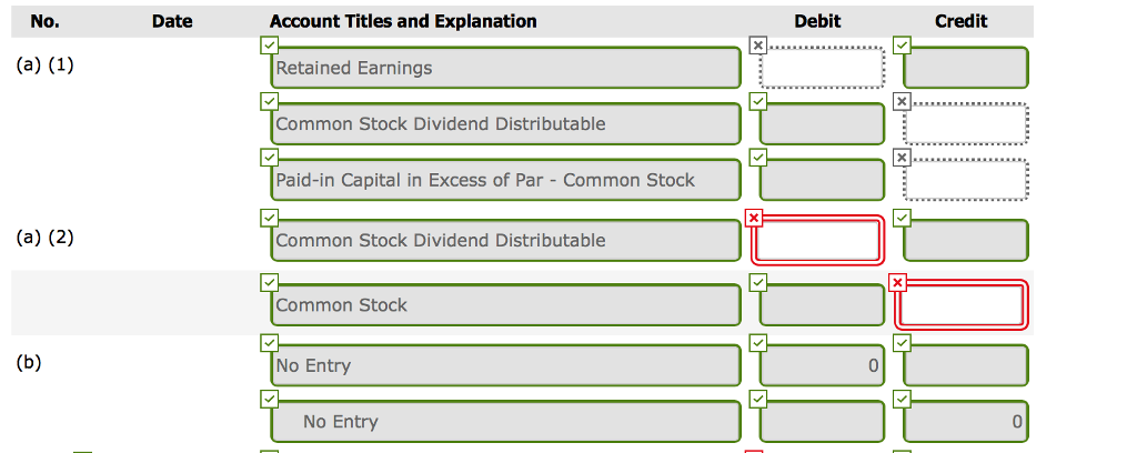 data were taken from the balance sheet accounts of Pronghorn Corporation on