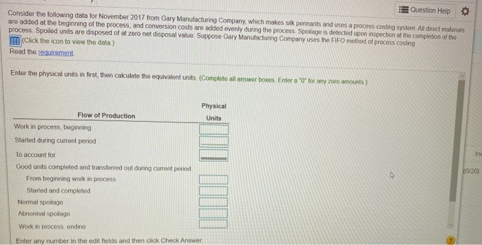 19 900 $1,755 $1,096 Started in November 2017 Good units completed and
