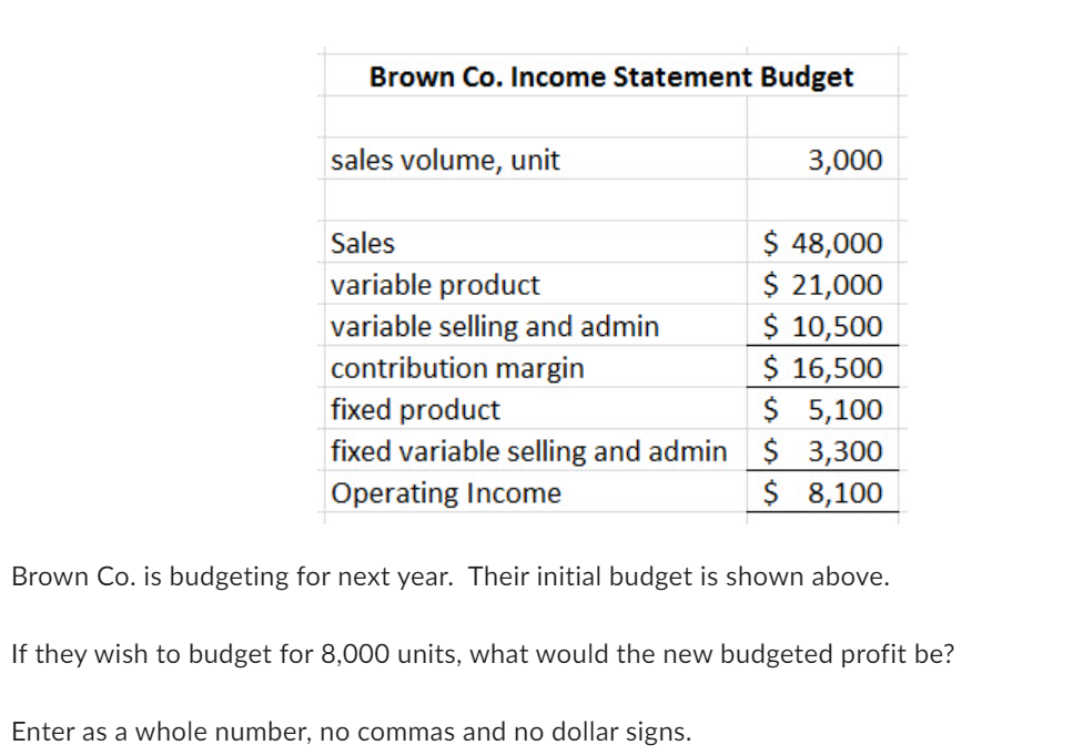  Brown Co. is budgeting for next year. Their initial budget is