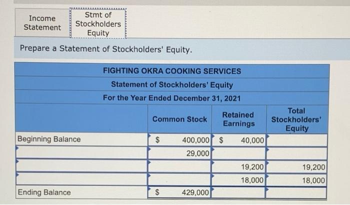 31, 2021, Fighting Okra Cooking Services reports the following revenues and expenses.