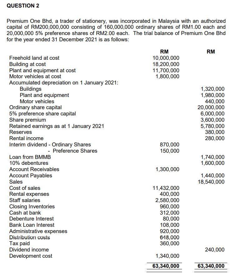 Please help me . Sure will give upvote . Please help me