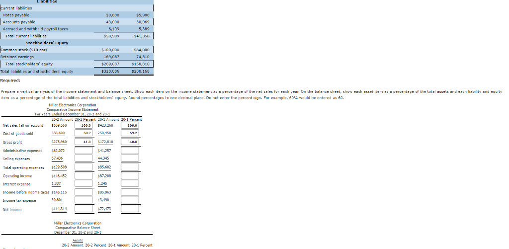 statement and balance sheet of Miller Electronics Corporation for the last two
